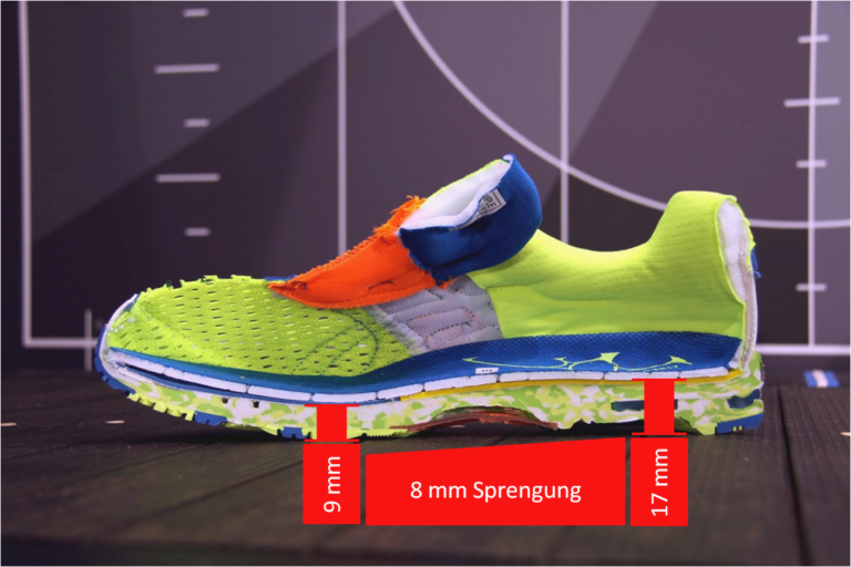 FAQ Sprengung bei Laufschuhen Was ist das? Laufschuhkauf.de