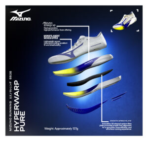 Mizuno Hyperwarp Pure Explosionszeichnung  (c) Mizuno
